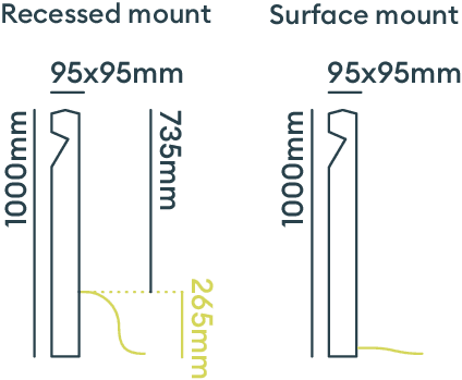 BL03 image 2