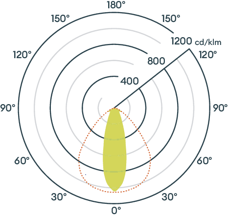 RackBay CSP image 3