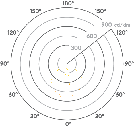 LUXI 54 image 4