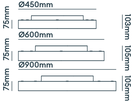 Nova CSP image 2