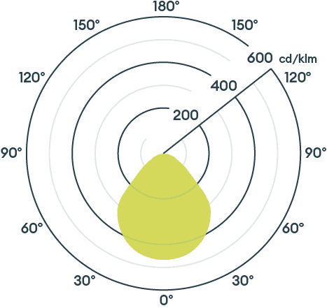 Astra image 3