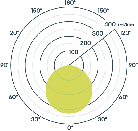 CDL02 image 3