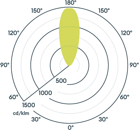 GL016RGBW image 4