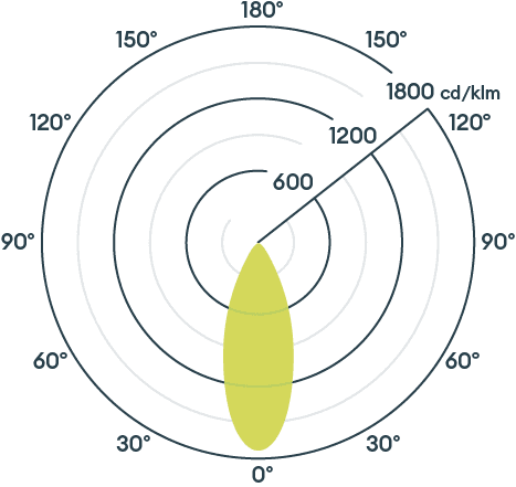 H2 Extreme image 3
