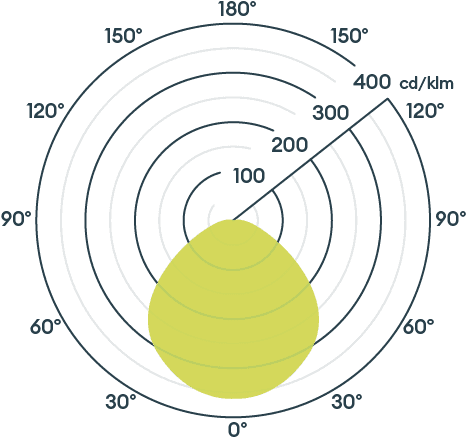 HBLEMGREM image 4