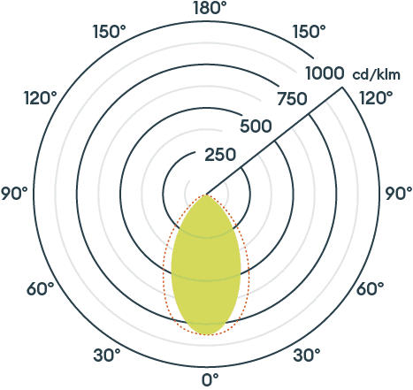 Linear Prism image 3