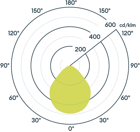 Nova CSP image 3
