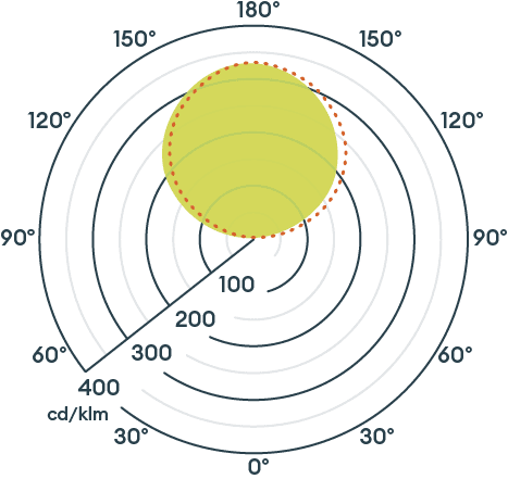 SPRGBW image 4