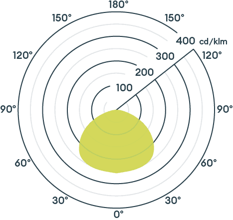 Spydra CSP image 3