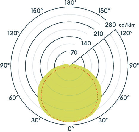 Uniform 5ft image 3