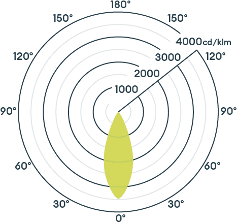 WL140A F WW image 4