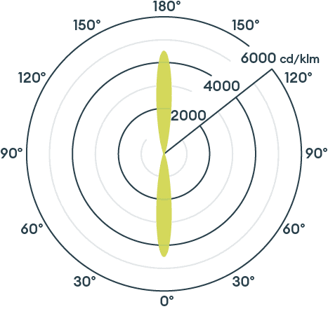 WL170A image 4
