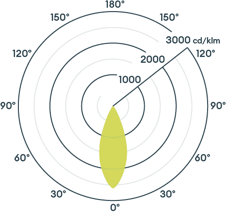 WL240A F image 4