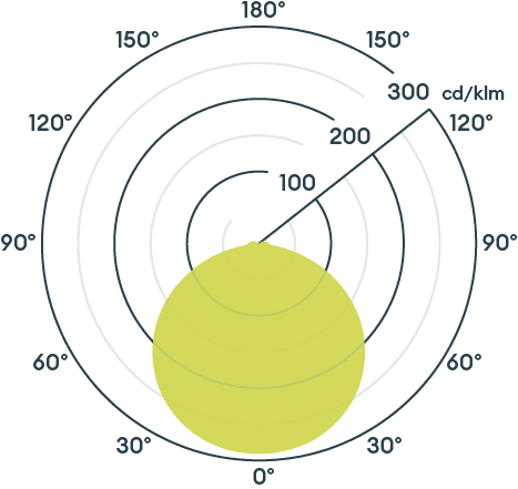 WL94 image 3