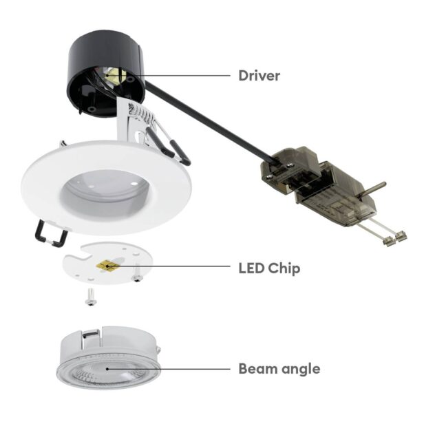 H2 Lite - LED lights from the UK lighting manufacturer | Collingwood ...